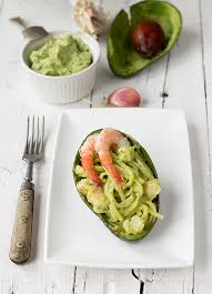 benefici dell'avocado