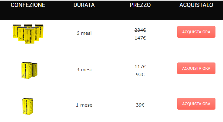 somatodrol prezzo